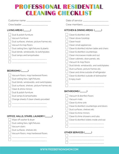 professional home cleaning services|House Cleaning Checklist the Complete Guide .